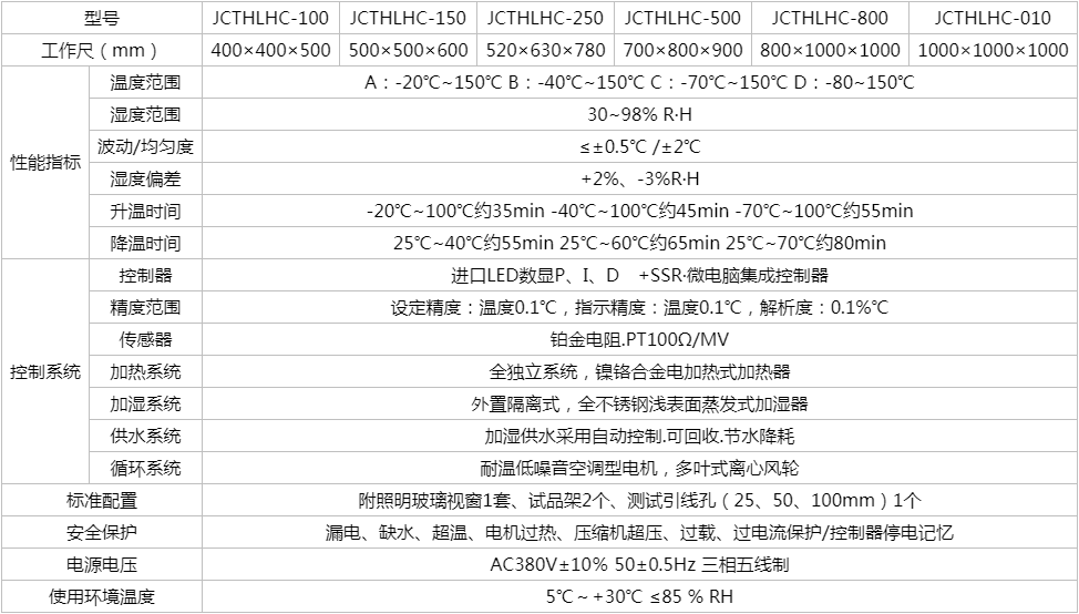 冲击试验箱