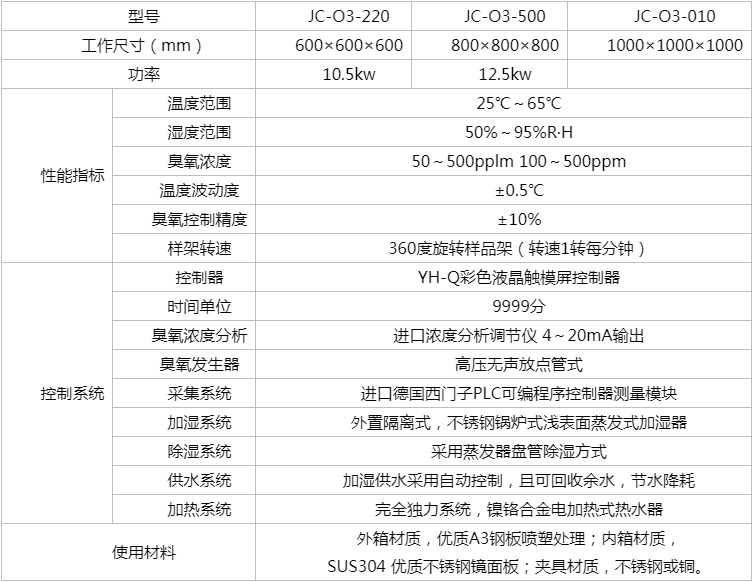 凯发国际官网厂家