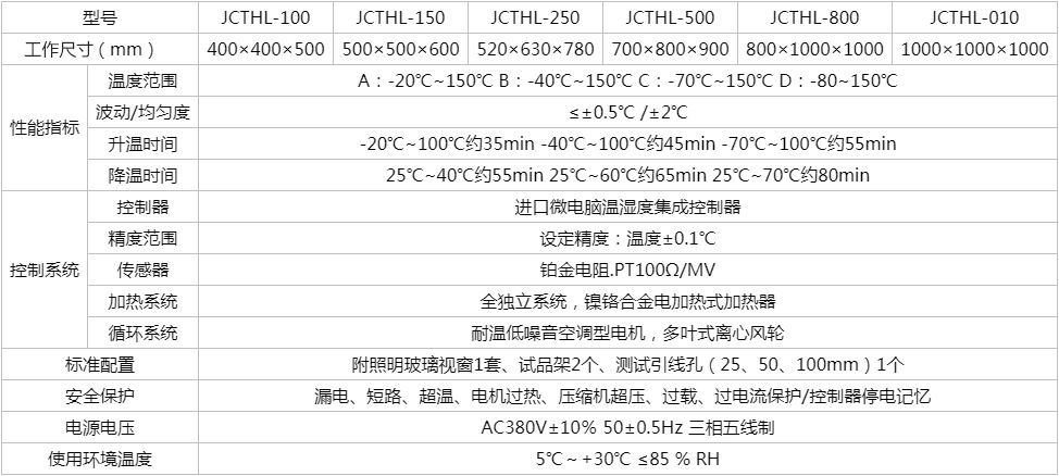 凯发国际官网厂家