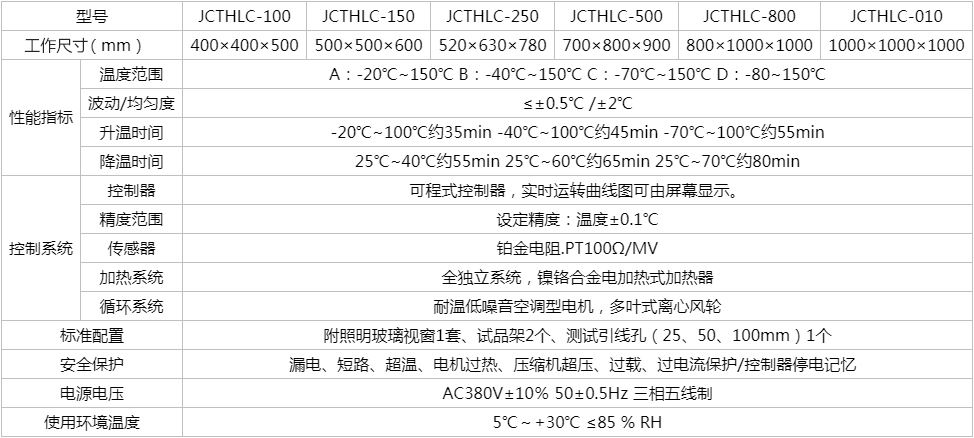 凯发国际官网厂家